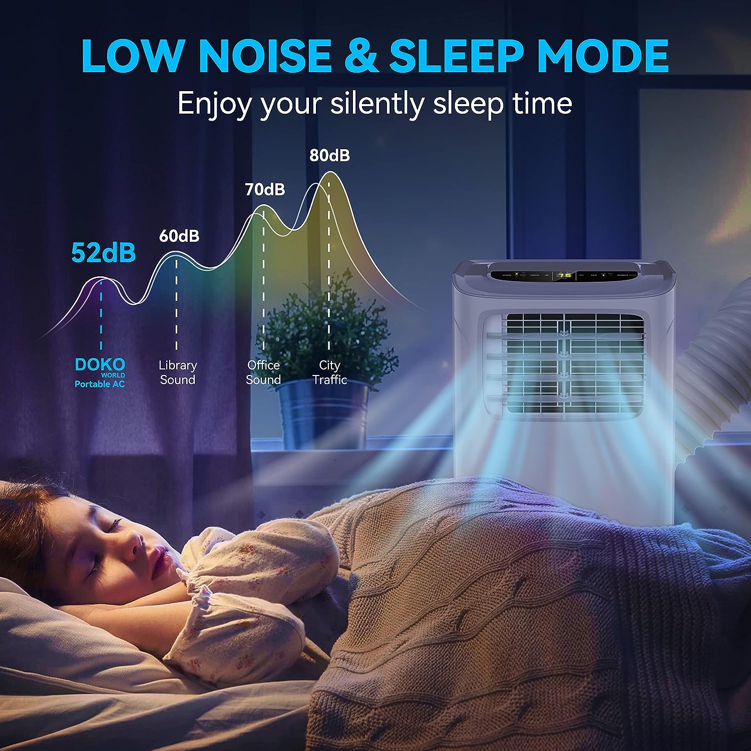 12,000 BTU Portable AC Unit: Dehumidifier, Fan Mode, Remote Control, Timer, and Installation Kit for Home Office